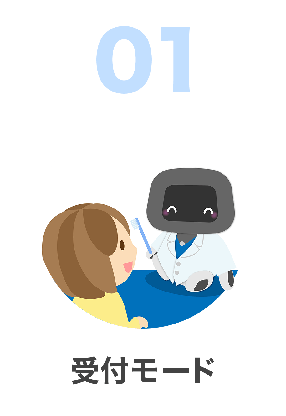 受付モード