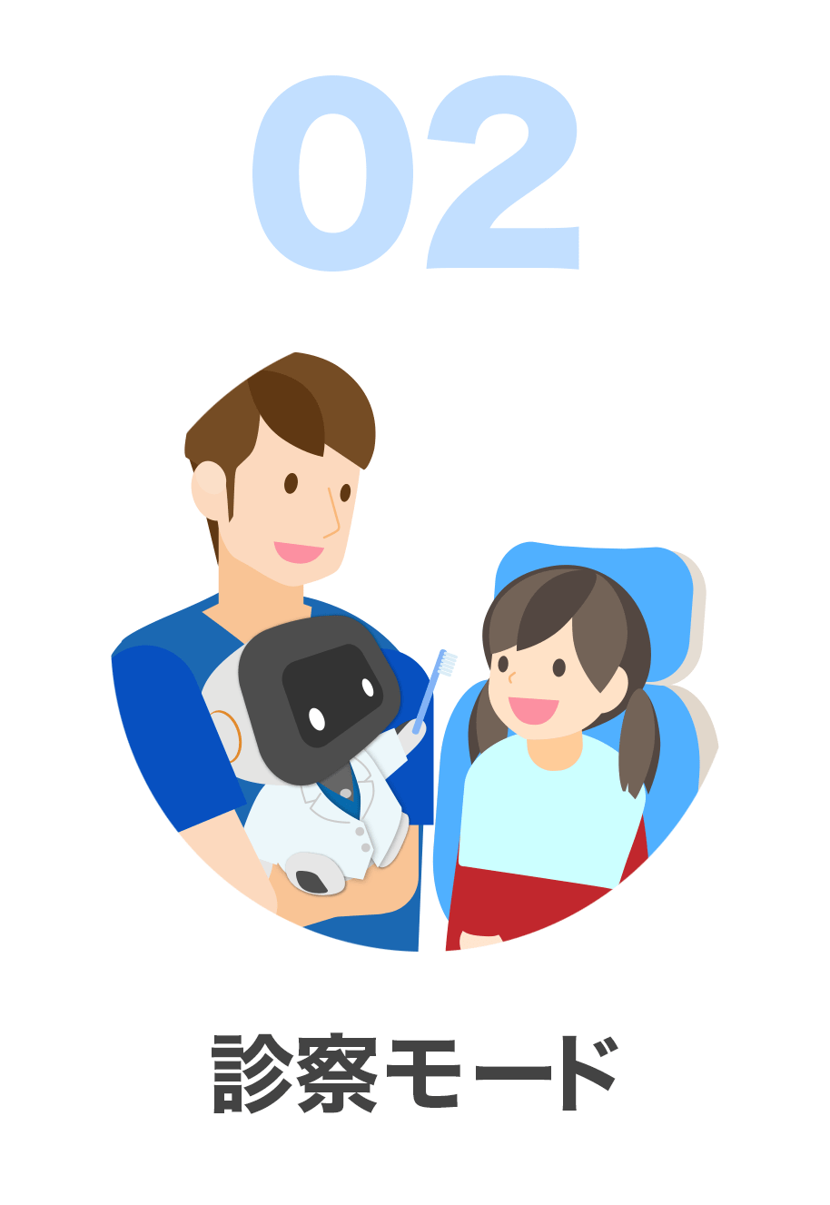 診察モード